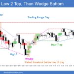 SP500 Emini 5-Min Low 2 Top Then Wedge Bottom