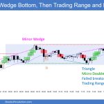 SP500 Emini 5-Min Wedge Bottom Then Trading Range and Bull Breakout