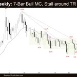 Crude Oil Weekly: 7-Bar Bull MC, Stall around TR High, Crude Oil 7-Bar Bull Microchannel