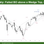 DAX 40 Failed BO above a Wedge Top, OD at MA
