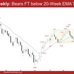 EURUSD Weekly: Bears FT below 20-Week EMA Testing TL, EURUSD Consecutive Closes