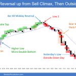 SP500 Emini 5-Min Chart Reversal Up From Sell Climax Then Outside Down Day