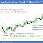SP500 Emini 5-Min Chart Wedge Bottom Small Pullback Bull Trend