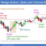 SP500 Emini 5-Min Chart Wedge Bottom Spike and Channel Bull Trend