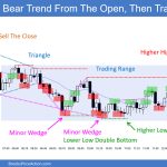 SP500 Emini 5-Minute Chart Bear Trend From The Open Then Trading Range
