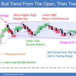 SP500 Emini 5-Minute Chart Bull Trend From The Open Then Trading Range