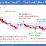 SP500 Emini 5-Minute Chart Higher High Double Top Then Small Pullback Bear Trend