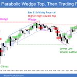 SP500 Emini 5-Minute Chart Parabolic Wedge Top Then Trading Range
