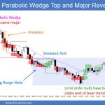 SP500 Emini 5-Minute Chart Parabolic Wedge Top and Major Reversal Down