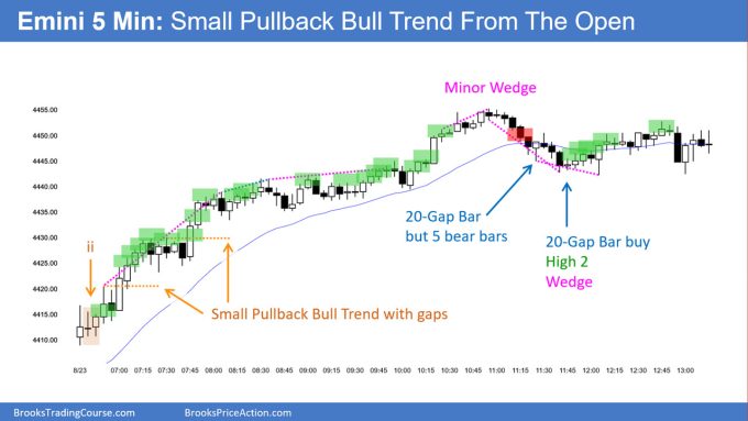 SP500 Emini 5-Minute Chart Small Pullback Bull Trend From The Open