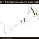 Crude Oil 4 Bar Bull Microchannel, Gaps, Testing Failed High 1