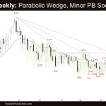 Crude Oil Weekly: Parabolic Wedge, Minor PB Soon? Crude Oil Climactic Rally