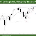 DAX 40 Dueling Lines, Wedge Top to a DT, Pullback to MA