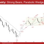 EURUSD Weekly: Strong Bears, Parabolic Wedge, Climactic, EURUSD Tight Channel