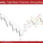 EURUSD Strong Bears, Tight Bear Channel
