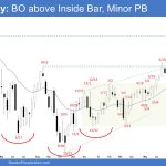 Emini Weekly: BO above Inside Bar, Minor PB