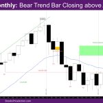 Nasdaq Monthly Bear trend bar closing above August low