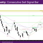 Nasdaq Weekly Consecutive Sell Signal Bar