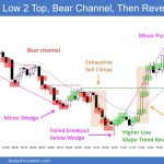 SP500 Emini 5-Minute Chart Low 2 Top Bear Channel Then Reversal Up