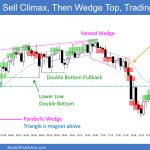 SP500 Emini 5-Minute Chart Sell Climax Then Wedge Top Trading Range Day