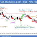 SP500 Emini 5-Minute Chart Sell The Close Bear Trend From The Open
