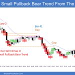 SP500 Emini 5-Minute Chart Small Pullback Bear Trend From The Open