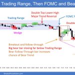 SP500 Emini 5-Minute Chart Trading Range Then FOMC and Bear Trend
