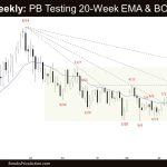 Crude Oil Weekly: PB Testing 20-Week EMA & BO Point, Crude Oil Strong Pullback