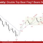 EURUSD Double Top Bear Flag, EURUSD Weekly: Double Top Bear Flag? Bears Need FT