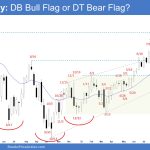 Emini Weekly: DB Bull Flag or DT Bear Flag? Weak Emini Follow-through