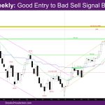 Nasdaq Weekly Good entry to Bad Sell Signal Bar of 10/2