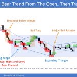 SP500 Emini 5-Min Chart Bear Trend From the Open Then Trading Range