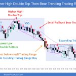 SP500 Emini 5-Min Chart HH DT and Bear Trending Trading Range Day