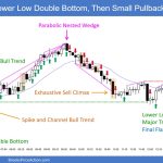 SP500 Emini 5-Min Chart Lower Low DB Then Small Pullback Bull Trend