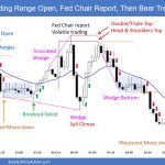 SP500 Emini 5-Min Chart Trading Range Open Fed Chair Report Then Bear Trend Resumption