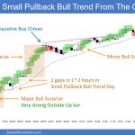 SP500 Emini 5-Minute Chart Small Pullback Bear Trend From The Open