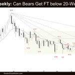Crude Oil Weekly: Can Bears Get Ft below 20-Week Ema? Crude Oil Two-Legged Pullback
