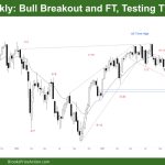 DAX 40 Bull Breakout and FT, Testing TTR