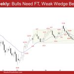 EURUSD Bulls Need Follow-through, Weak Wedge Bear Flag