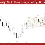 EURUSD Weekly: No Follow-through Selling, Bulls Need FT