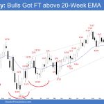 Emini Weekly: Bulls Got FT above 20-Week EMA, Emini Follow-through Bull Bar