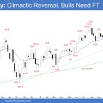 Emini Weekly: Climactic Reversal, Bulls Need FT, Emini Climactic Reversal