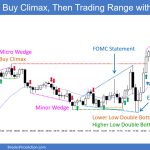 SP500 Emini 5-Min Chart Buy Climax Then Trading Range with Late Rally