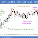 SP500 Emini 5-Min Chart High 2 Bottom Then Bull Trend From The Open