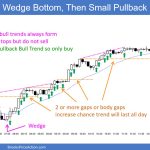 SP500 Emini 5-Min Chart Wedge Bottom Then Small Pullback Bull Trend