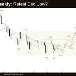 Crude Oil Weekly: Retest Dec Low?