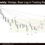 Crude Oil Weekly: Wedge, Bear Leg in Trading Range, Crude Oil Wedge in a Trading Range