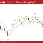 EURUSD Consecutive Bull Bar, EURUSD Weekly: Bull FT, Second Leg Up?
