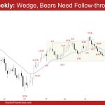 EURUSD Weekly: Wedge, Bears Need Follow-through