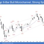 Emini Weekly: 6-Bar Bull Microchannel, Strong Spike